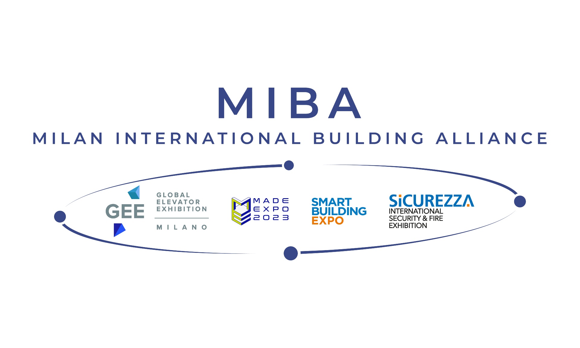 Here comes MIBA - The Milan International Building Alliance